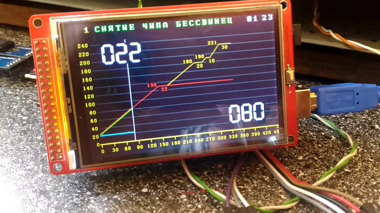 Паяльная станция на ардуино. Паяльная станция на arduino mega 2560. ик паяльная станция на ардуино 2560. ик станция на arduino mega 2560. arduino mega 2560 инфракрасная паяльная.