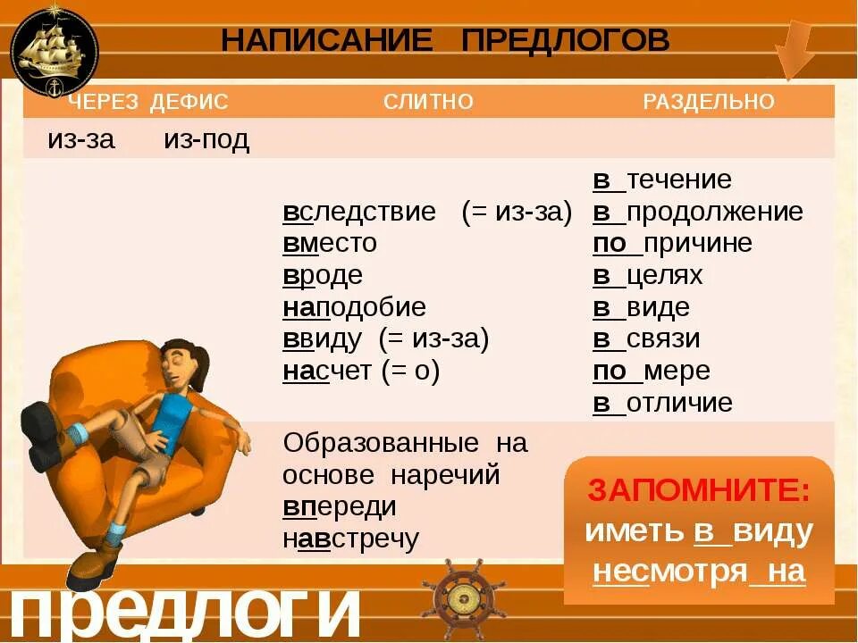 В каком варианте предлог пишется раздельно. Написание предлогов через дефис. Производные предлоги через дефис. Предлоги через дефис примеры. Правописание предлогов через дефис.