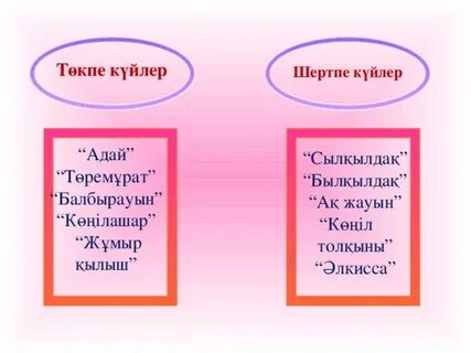 Жасөспірімдерге арналған порно эмо