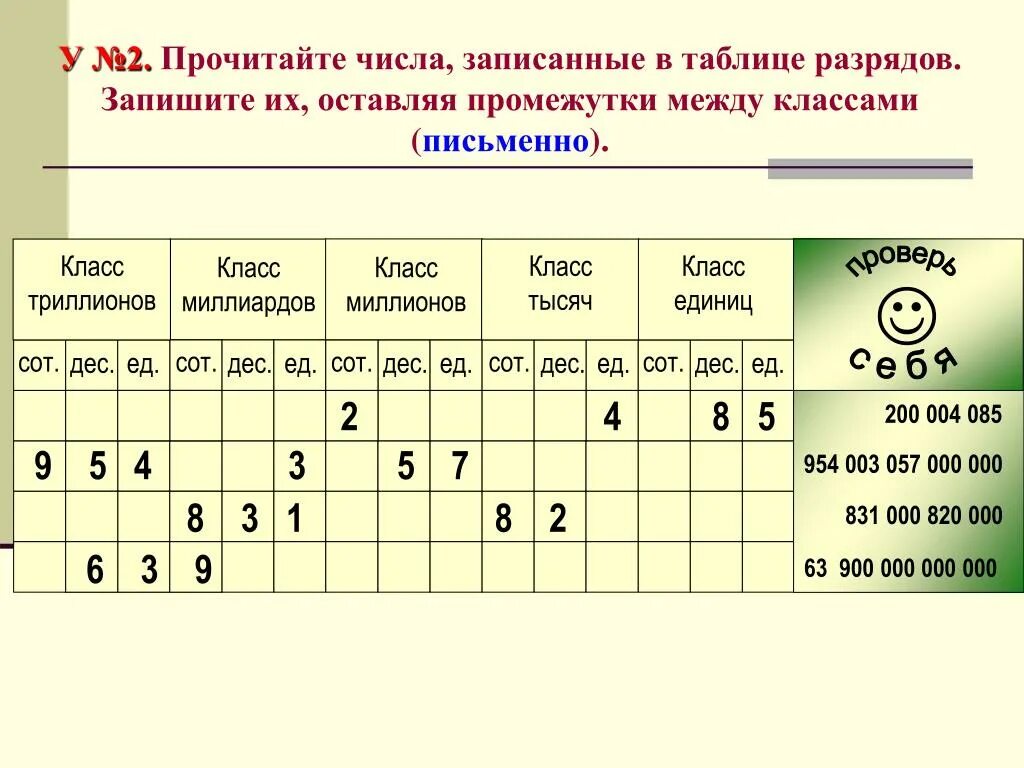 Прочитайте числа математика 5 класс