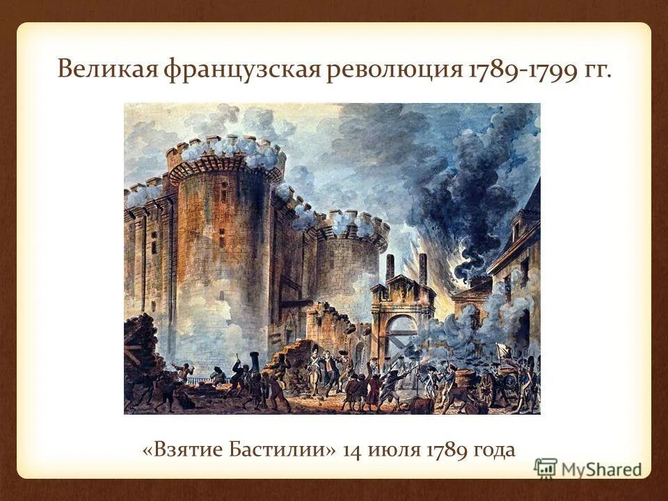 9 июля 1789 учредительное собрание. провозглашение национального собрания 1789. 9 июля 1789 национальное собрание провозгласило себя учредительным. клятва в зале для игры в мяч. 9 июля 1789 года.
