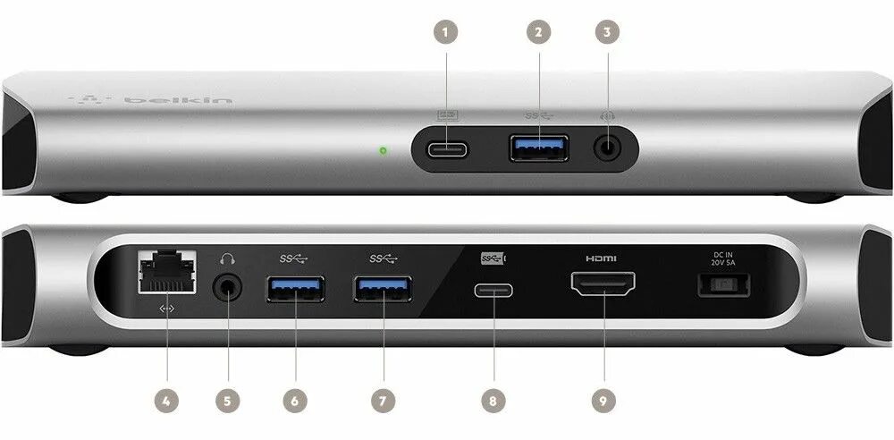 Док станция USB-C HDMI USB 3.0. Разъем Mac Apple 2023 Air USB C HDMI. Разъём USB 3 Type c. Thunderbolt 2 USB Hub.