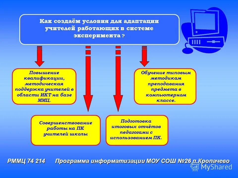 Приложение помощь учителя. Приложение помощь учителя