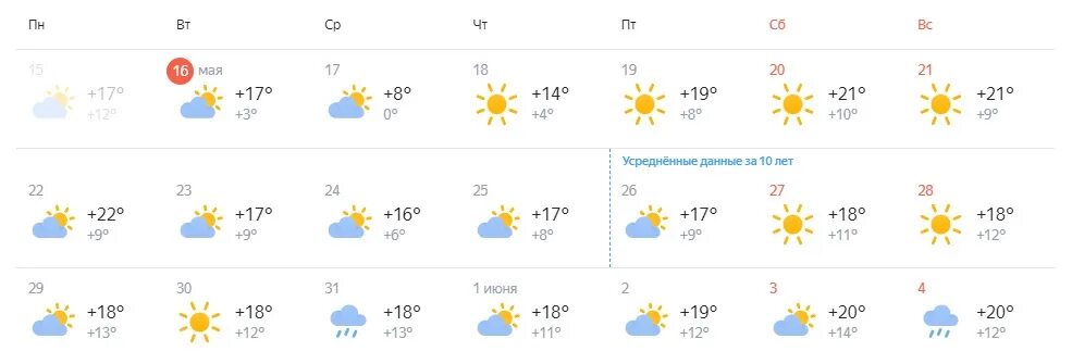 Погода на 2024 год бузулук. Погода 29 градусов. Погода на май 2023. Какая погода была мая.