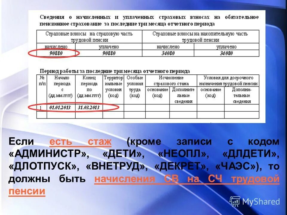 Документ содержащий информацию о расчете