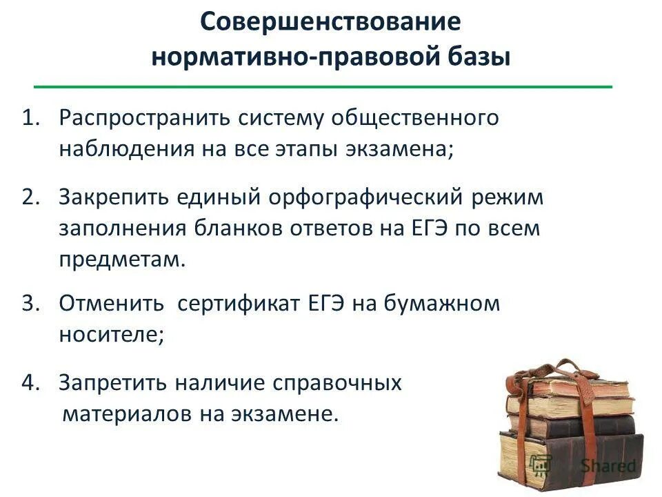 этапы экзамена