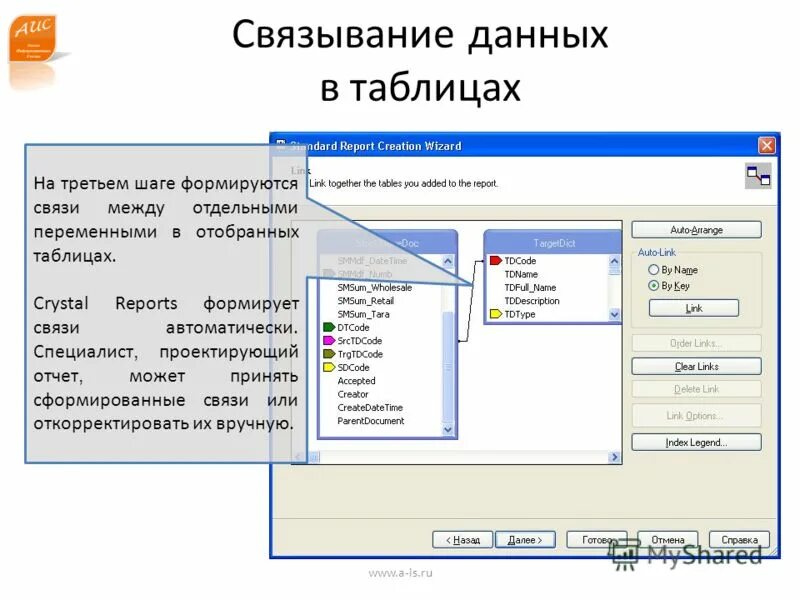 Сформировать отчет с данными. АИС полиция презентация. Связывание данных находящихся на разных рабочих лимтпх. Фаерт репорт формирование отчётов. Темы аис