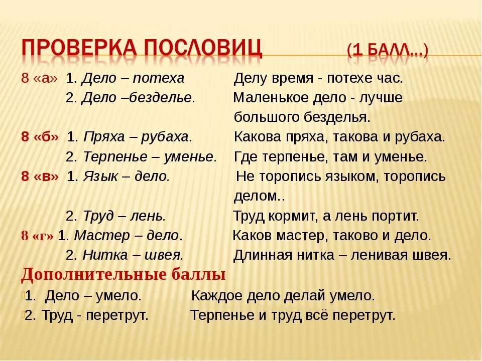 Почему говорят пословица