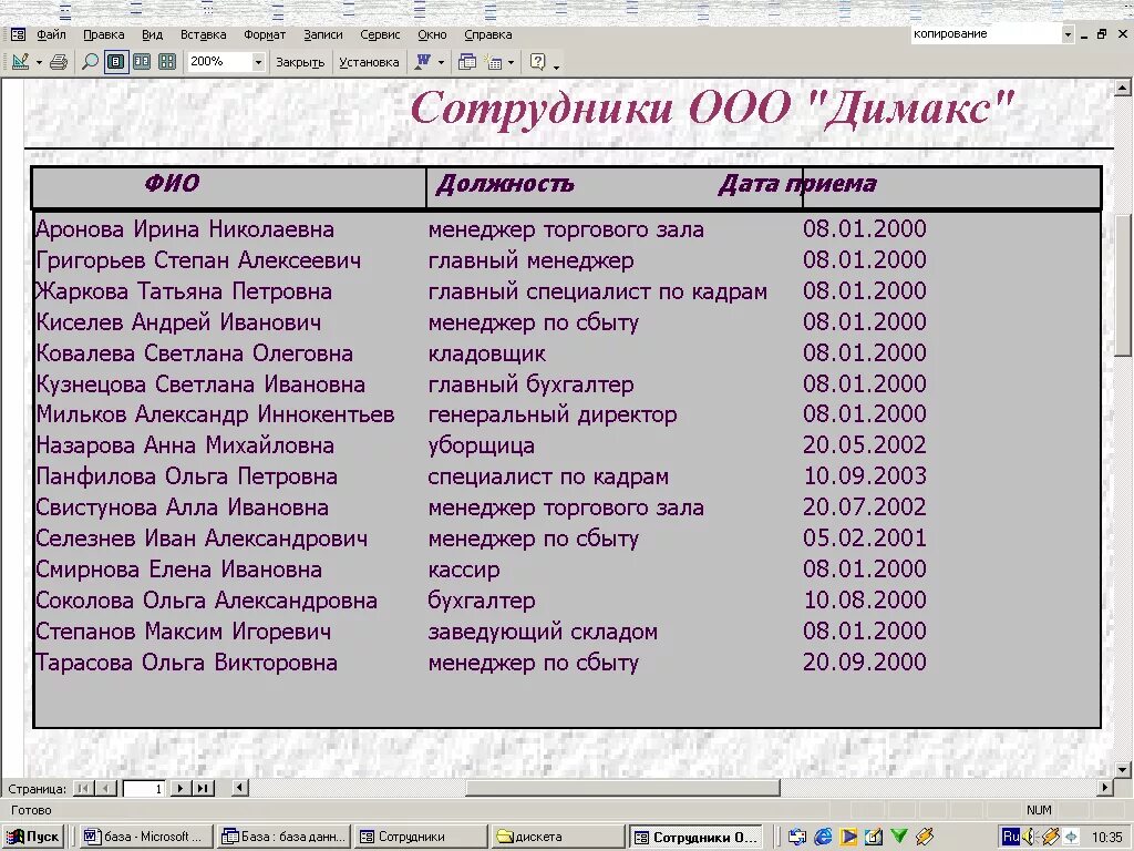 Номер телефона торгового отдела. Список телефонов сотрудников. Список номеров телефонов сотрудников. База данных сотрудники компании. Номер отдела кадров.