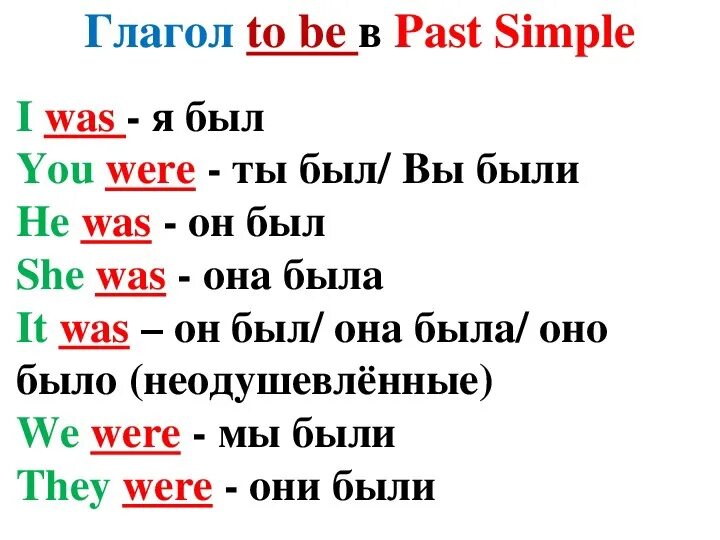 Глагол to be в английском языке past simple. Глагол to be в паст Симпл. Глагол to be past simple 4. Формы глагола to be в past simple. Почему ставится was were