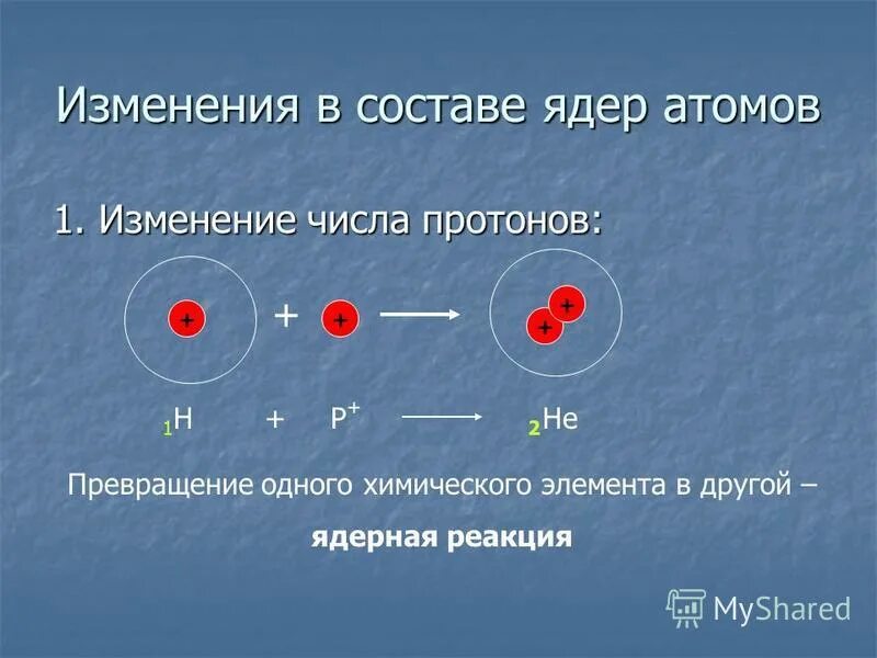 Изменение атома. Изменения в составе ядра атомов химических элементов 8 класс. Изменение в составе атомных ядер хим элементов. Изменения в составе ядер атомов химических элементов. Изменения в составе ядер атомов химических элементов изотопы.