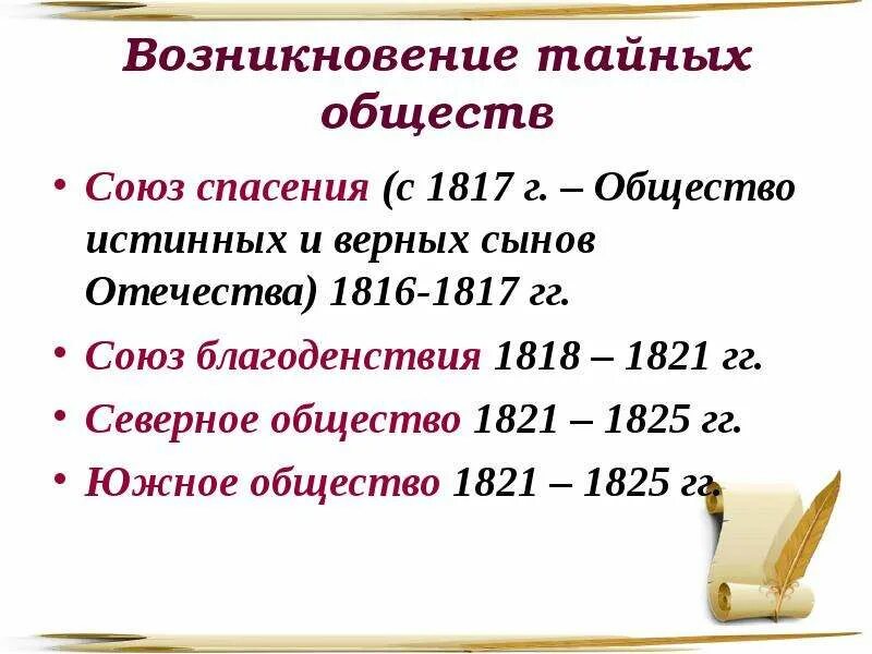 Тайные общества и союзы