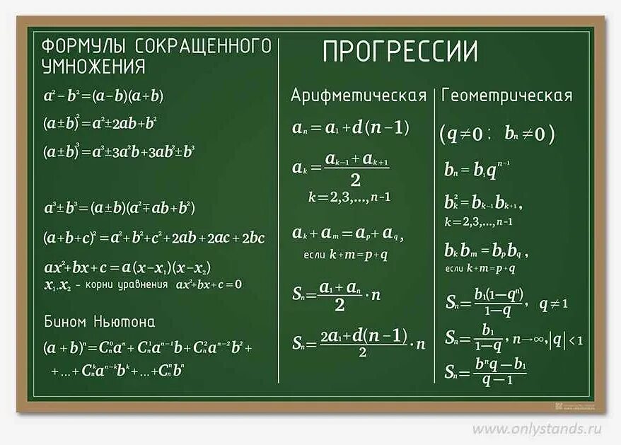 Log b a 1 10