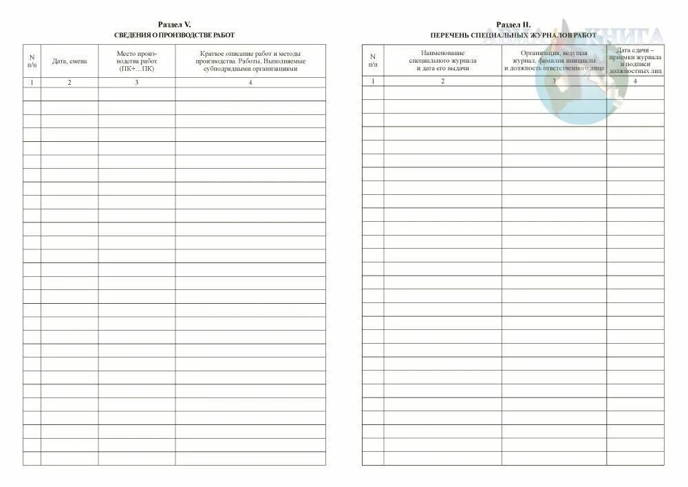 Журнал производства электромонтажных работ. Журнал электромонтажных работ. Общий журнал работ. Журнал пусконаладочных работ. Журнал монтажа кабельных муфт 6 кв.