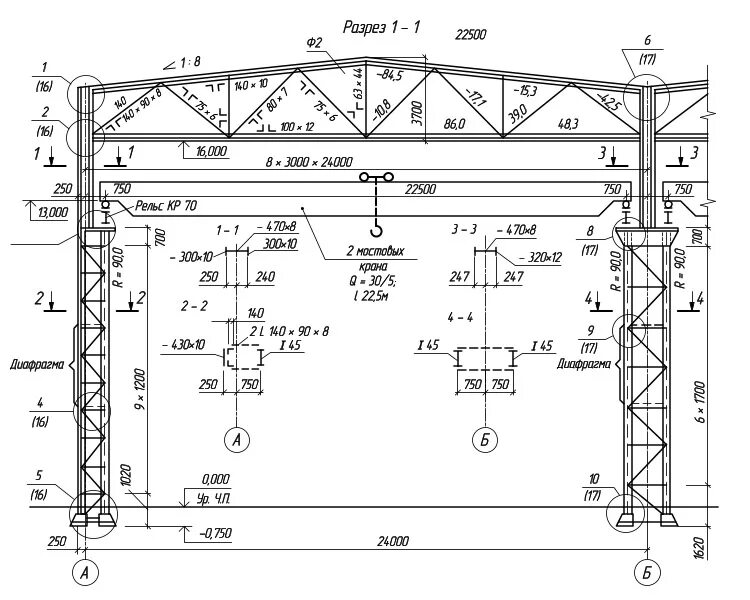 Металлические однопролетные рамы конструкции. 420. Решетчатые конструкции (стойки, опоры, фермы и пр. Конструкция тележки электровоза вл11. Расчетная схема поперечной рамы каркаса.