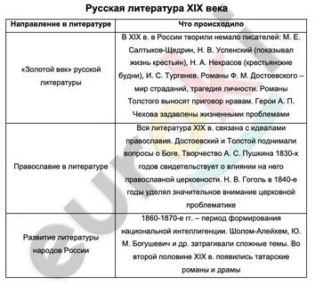 Рус лита