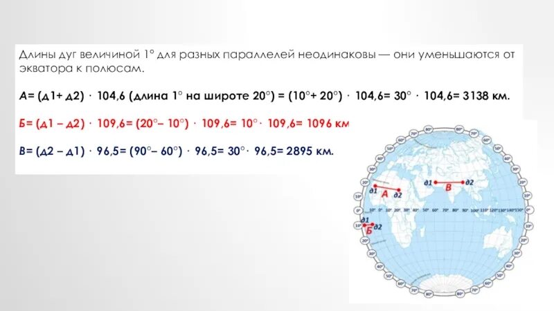 Таблица длин параллелей. Длина дуг параллелей. Длина параллелей от экватора к полюсам. Таблица протяженности параллелей.