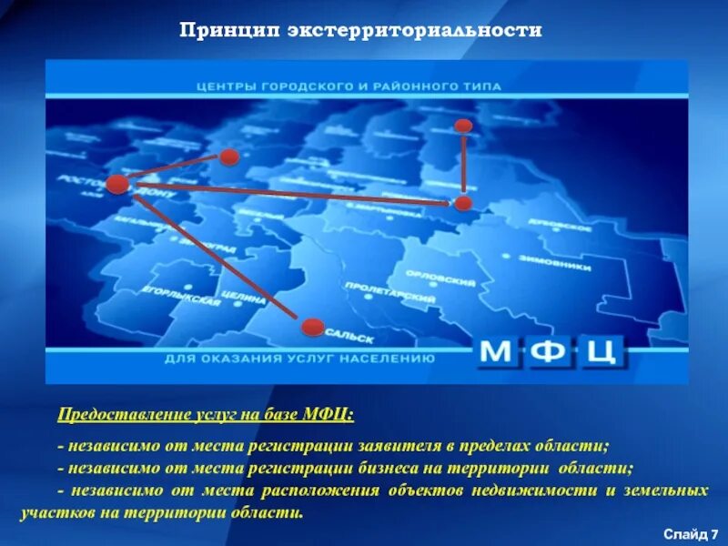 Экстерриториальный принцип загс. Экстерриториальный принцип предоставления государственных услуг. Экстерриториальный учет что это. Экстерриториальный учет что это. Экстротериториальеуй принцип.