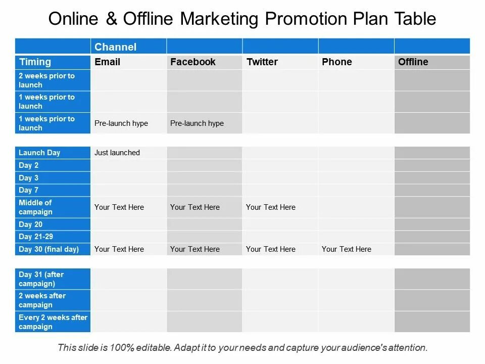 Plan формы. Оффлайн маркетинг. Social Media marketing таблица. Офлайн маркетинг примеры.