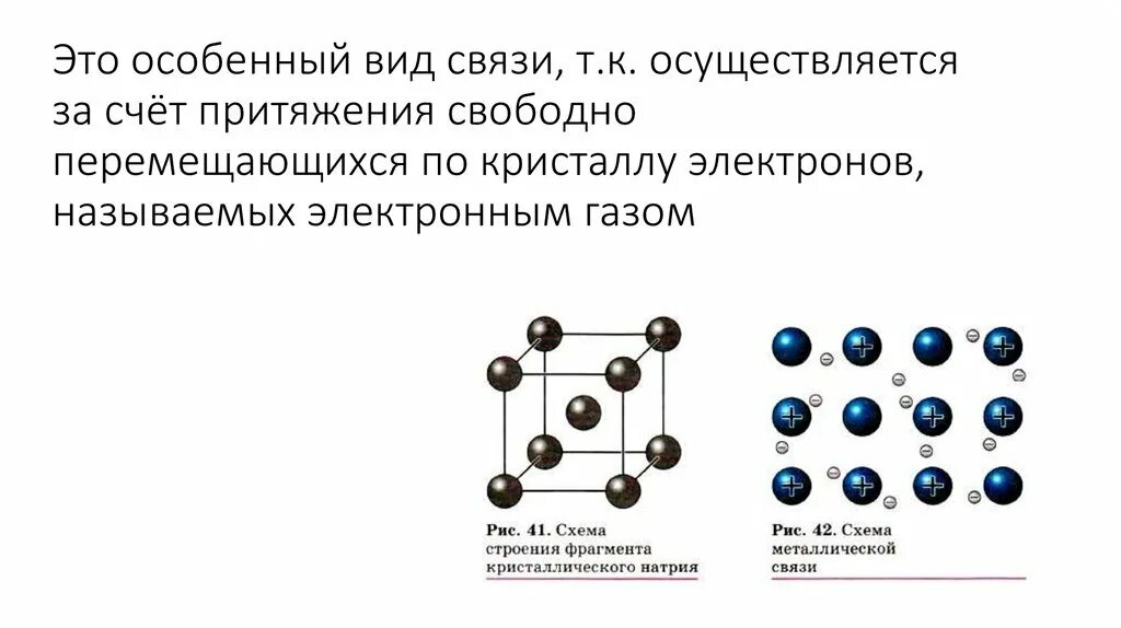 Виды химической связи. Типы химических связей схема. Типы химической связи электроны. Виды химической связи схема. Тема типы химической связи