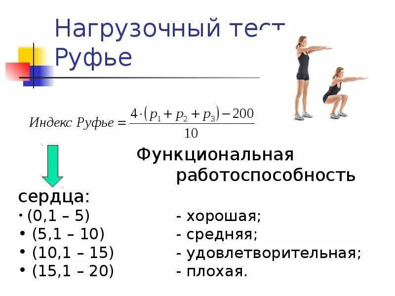 Индекс Руфье. Справка Руфье для школы. Таблица теста Руфье. Результат Руфье. П школьный индекс