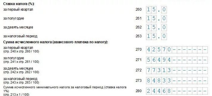 Калькулятор налога доходы минус расходы. Строка 280 в декларации УСН доходы минус расходы. Строка 280 налога на прибыль за полугодие. Пример расчета строки 040 в декларации по УСН доходы. Отчетный период в налоговой как узнать.