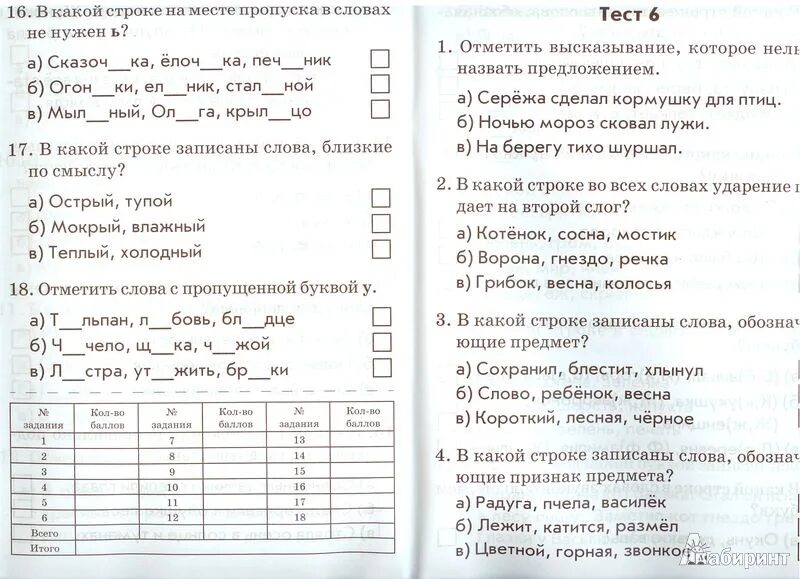 Итоговые тесты по классам. Тесты по русскому языку 1 класс школа России. Итоговое тестирование по русскому языку 1 класс школа России. Итоговые тесты по русскому языку 1 класс школа России. Итоговая контрольная работа по русскому языку 1 класс.