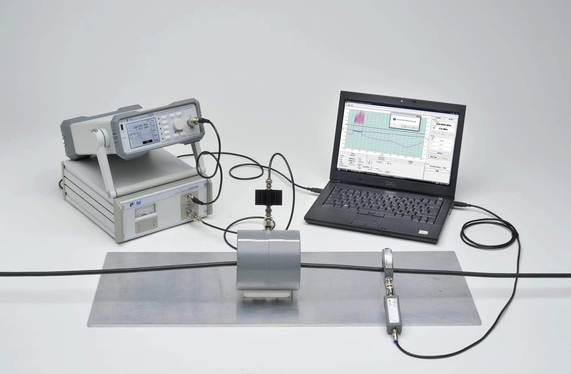 IEC 61000-4-6 Test Equipment. Испытательное оборудование по ЭМС. Conductive Probe прибор для измерения. Испытательное оборудование с экраном. Standard devices