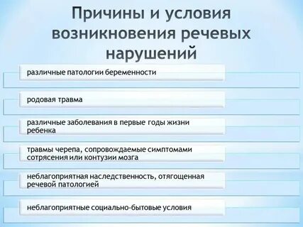 Признак проявление какого либо нарушения речевой деятельности