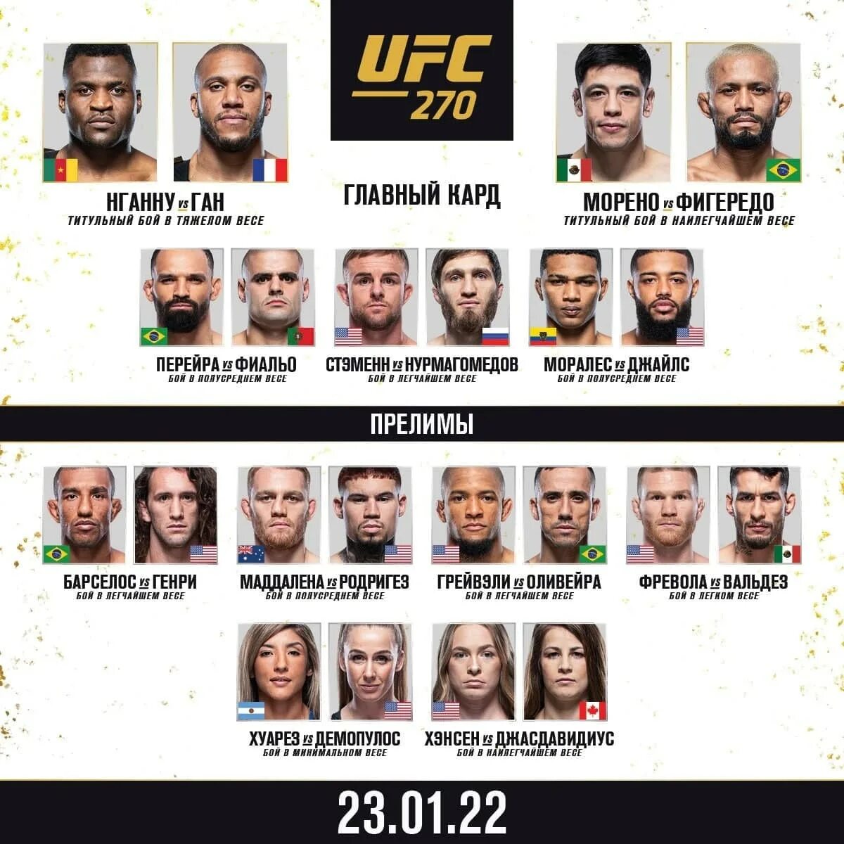 Юфс 242 кард участников. Во сколько главный кард. Ufc 260 кард. Ufc 288 полный кард. Юфс 22.