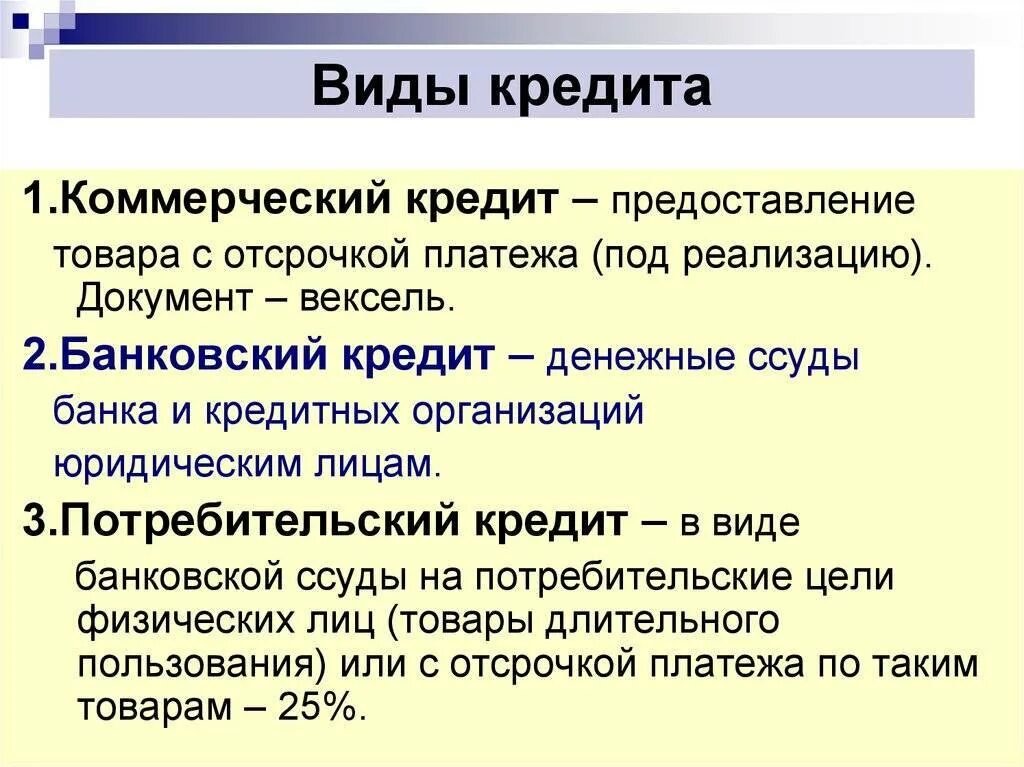 Глава 42 гк рф. Виды кредитов. Виды кредитования. Основные виды кредитов. Кредиты виды кредитов.