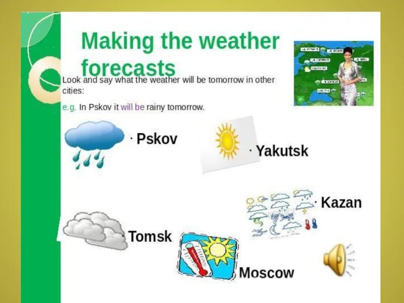 Лексика погода на английском. Погода на английском. Проект погода на английском. Пагода на английском языке. Weather презентация.