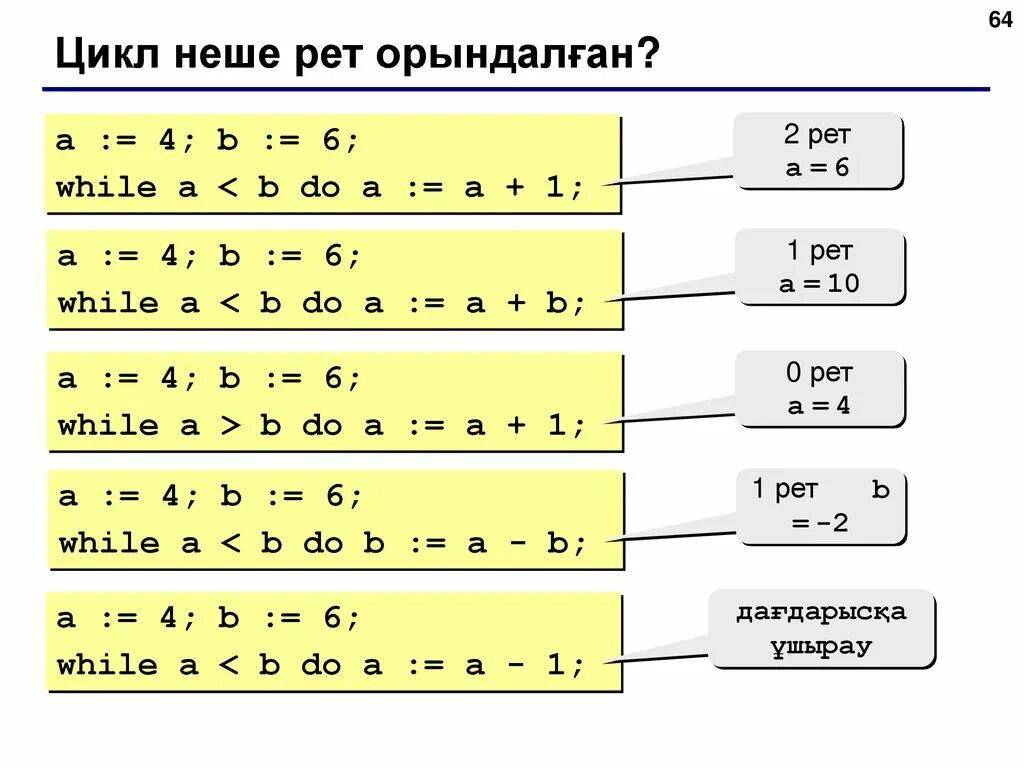 Сколько раз выполнится цикл. Сколько раз выполнится цикл а 4 b 6. A = 4; B = 6 while a < b: a = a + 1. Сколько раз выполняется цикл a 4 b 6 while a b: b a b.