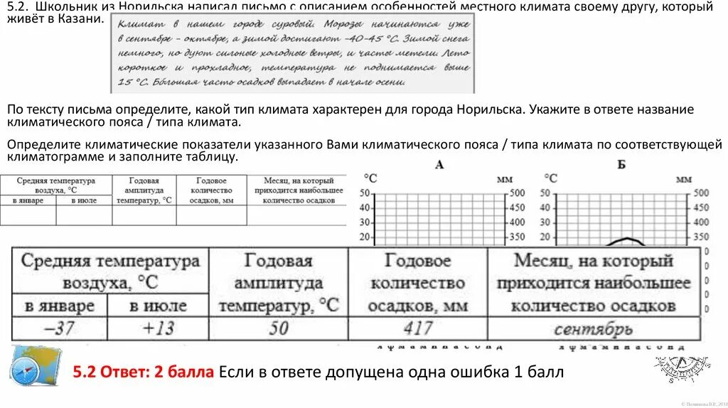 ВПР география 8 класс. Письмо климат. Школьник из Казани отправил письмо с описанием. Школьник из Астрахани описал особенности местного климата. Мальчик поблагодарил друга за то что впр