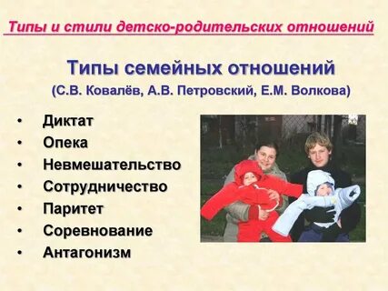 Методики детско родительских отношений в подростковом возрасте