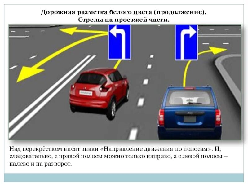 2 полосы в одном направлении. Движение по полосам. Разметка движение по полосам. Разметка направление движения. Знак разметки по полосам.