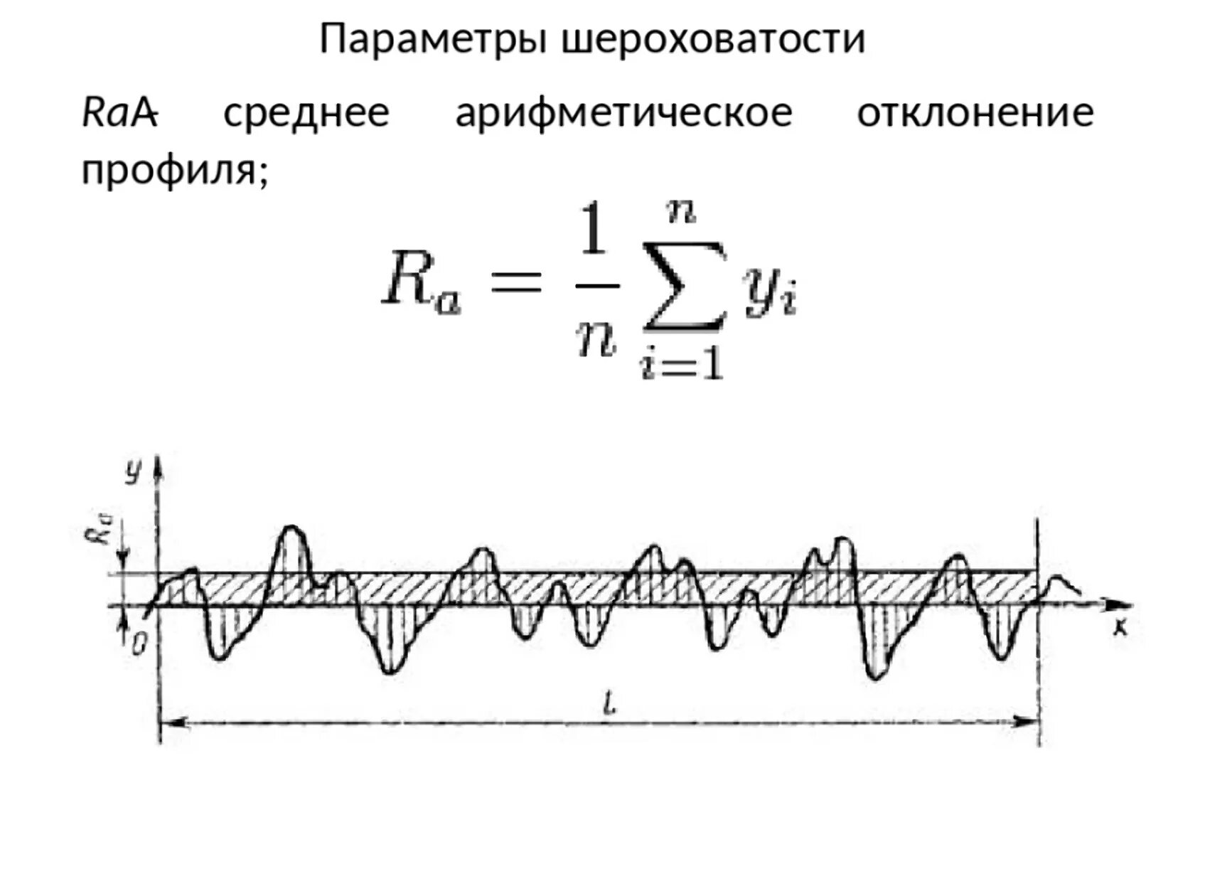 Формула расчета шероховатости поверхности. Средняя линия профиля шероховатости это. Rz 25 шероховатость. Измерение параметров шероховатости поверхности. Какие параметры шероховатости.