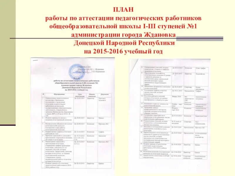 Должностей работников образовательных учреждений. Блан аттестации педагогических работников. План аттестации сотрудников. Перспективный план работы по аттестации педагогических работников. Перспективный план аттестации.