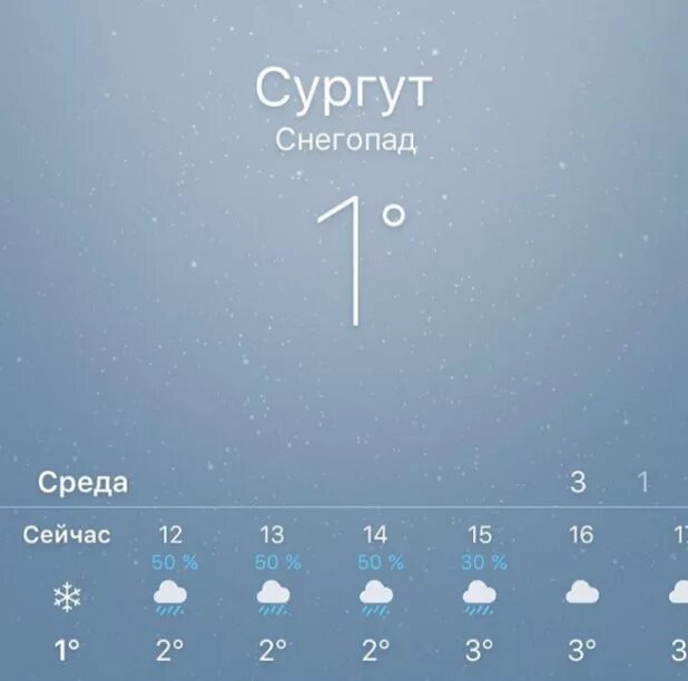 Погода сургут на сегодня по часам точный. Сургут снег. сургут снег летом. сургут снег 1 июня. снегопад в сургуте.
