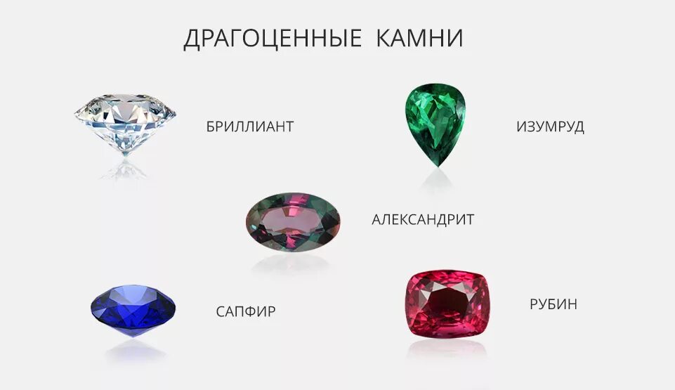 Янтарь сапфир изумруд. Рубин, изумруд , александрит. изумруд аметист топаз рубин сапфир.