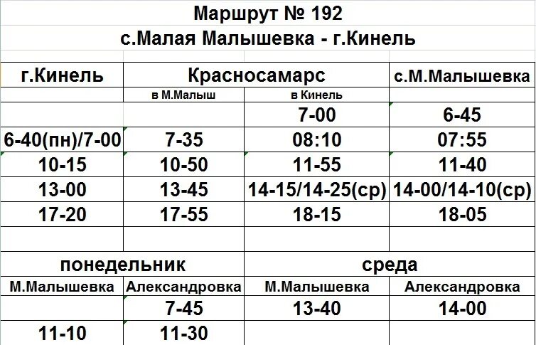 Маршрут 192 малая Малышевка. Расписание автобусов Кинель Красносамарское. Расписание автобуса малая Малышевка. Расписание автобусов Кинель малая Малышевка 2022. Расписание 126 инкерман