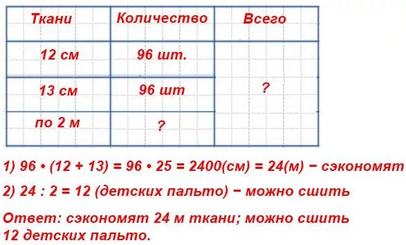 При экономном раскрое сберегли на каждое пальто по 12 см ткани. При экономном раскрое сберегли на каждое. При экономном раскрое сберегли на каждое пальто. Задача при экономном раскрое сберегли на каждом пальто по 12 см ткани.