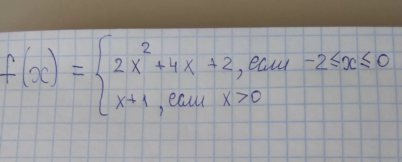 Вычислите f 10 f 3. Найдите f(3) и f(5) UHFBR.