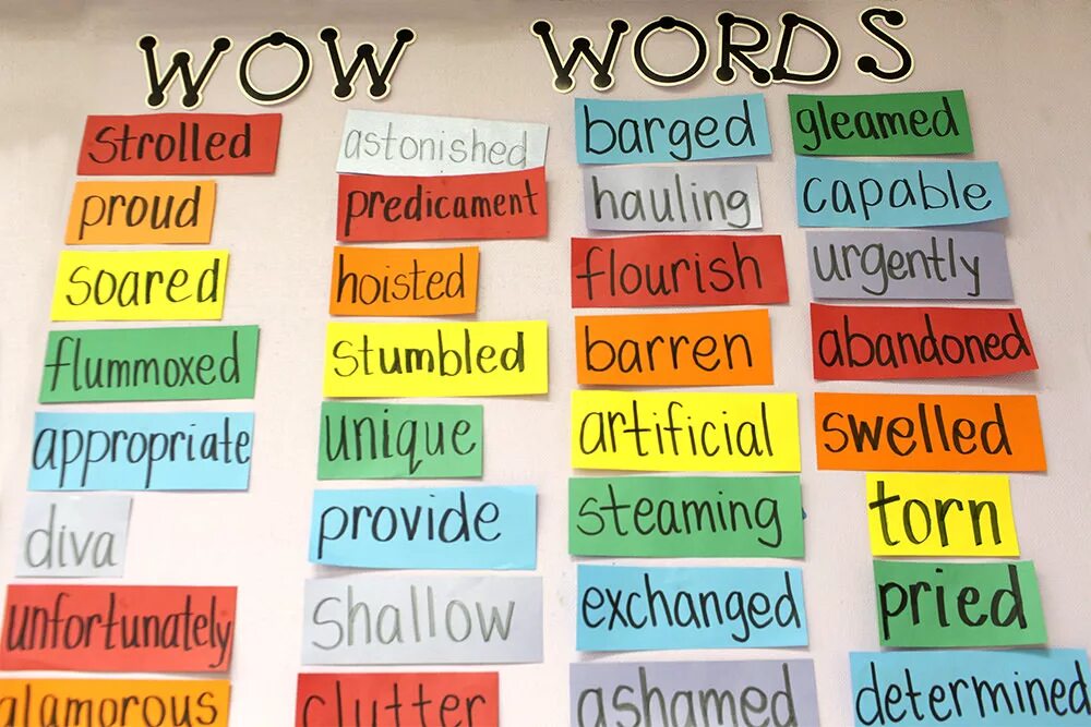 Vocabulary. Wow Word. Methods of teaching Vocabulary. Learn New Words English. Learn new vocabulary