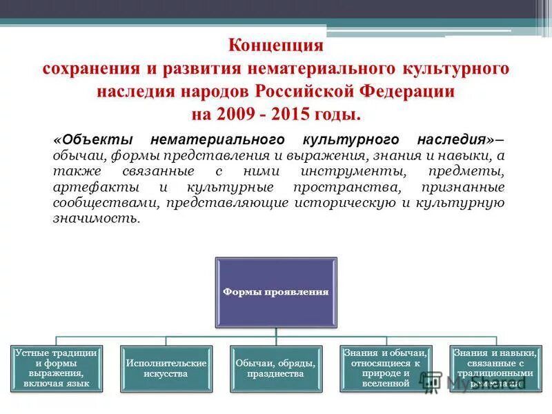 Культурная память россии