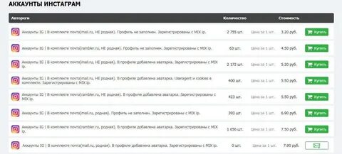 Количество аккаунтов