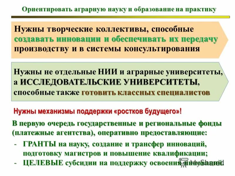 Проблемы современной аграрной науки. Проблемы современной аграрной науки