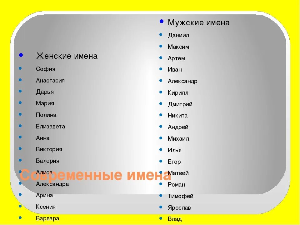 Красивые имена девочек на м. Женские имена. Женские имена русские. Красивые имена для девочек русские. Женские имена на э.