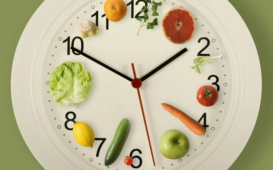 5 раз в день под. Соблюдение режима питания. Правильное питание. Часы правильного питания. Правильное питание режим приема пищи.