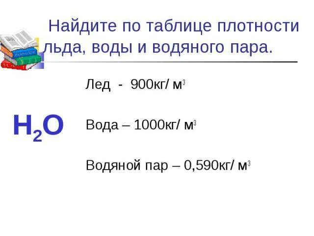 Учет воды кг. Плотность холодной воды кг/м3. Плотность солёной воды в кг/м3. Плотность воды в кг/м3. Плотность воды кг/м3 таблица.